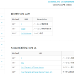 Google Colab で ConoHa VPS を追加してみた